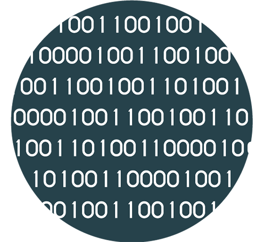 code